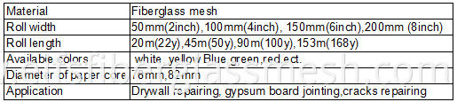 2fiberglass Netting